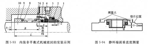 不銹鋼耐腐蝕化工流程泵用單端面內(nèi)裝非平衡式機械密封安裝順序