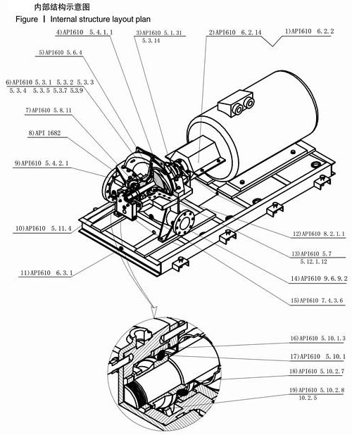 API610防爆型石化臥式中開泵一般結(jié)構(gòu)2.jpg API610防爆型石化臥式中開泵一般結(jié)構(gòu)2.jpg