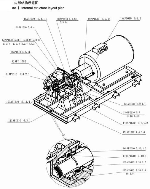 API610防爆型石化臥式中開泵中間支撐結(jié)構(gòu).jpg API610防爆型石化臥式中開泵中間支撐結(jié)構(gòu).jpg